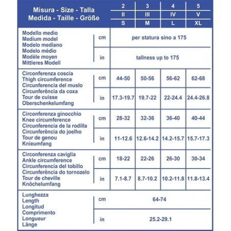 Scudovaris Anti-Thrombus Stocking Medium - Pack of 5