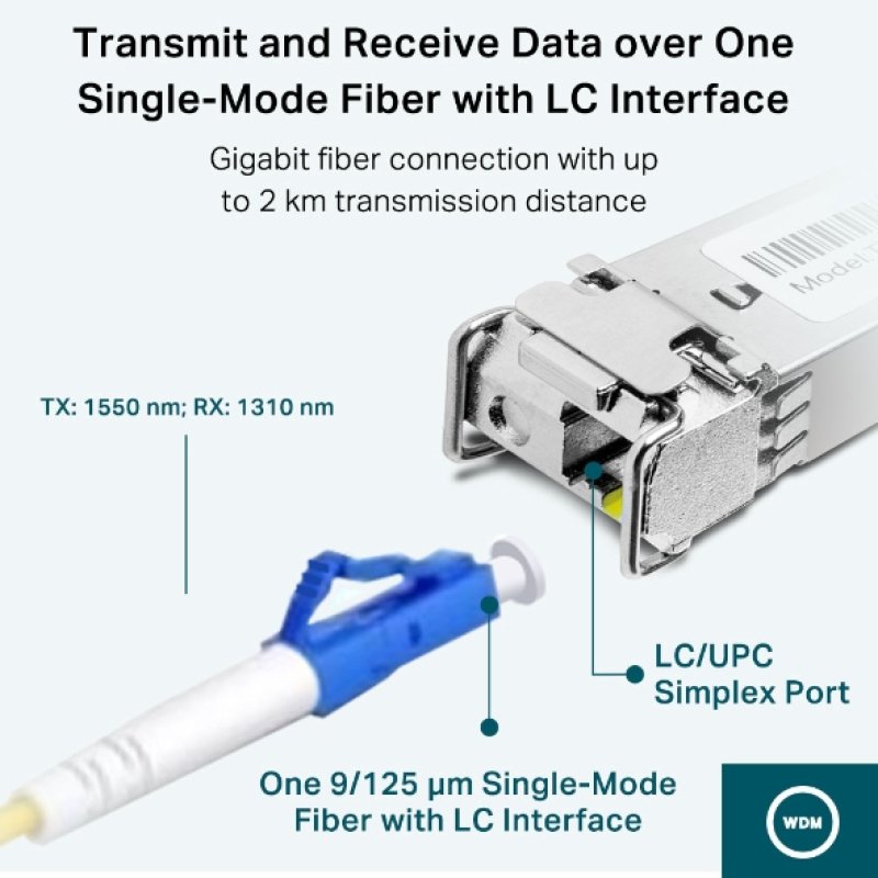 TP-LINK (TL-SM321A-2) 1000Base-BX WDM Bi-Directional SFP Module, Up to 2km, DDM, Hot Swappable