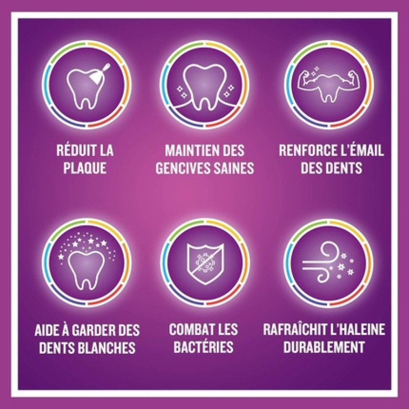 Listerine Total Care Mouthwash 6 in 1 Alcohol-Free Light Taste