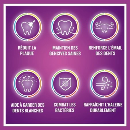 Listerine Total Care Mouthwash 6 in 1 Alcohol-Free Light Taste