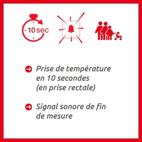 Torm Flexible Thermometer with Large Display for Rectal Temperature Measurement