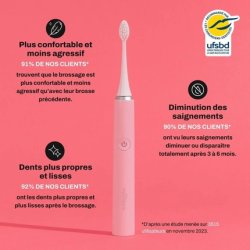 My Variations Electric Sonic Toothbrush Rechargeable with 1 Month Battery