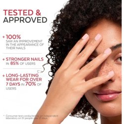 Poderm Swissmade Antifungal Nail Polish Nude Blush Breathable Treatment