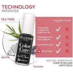 Poderm Swissmade Antifungal Nail Polish Black Breathable Treatment with Tea