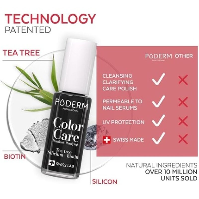 Poderm Swissmade Antifungal Nail Polish Black Breathable Treatment with Tea