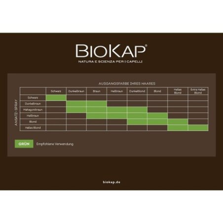Biokap Touch Up Root Spray 75ml Light Brown