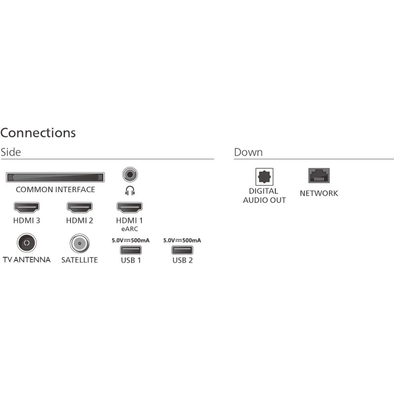 Philips 85PUS8500/12 215cm 85" 4K Ambilight TV