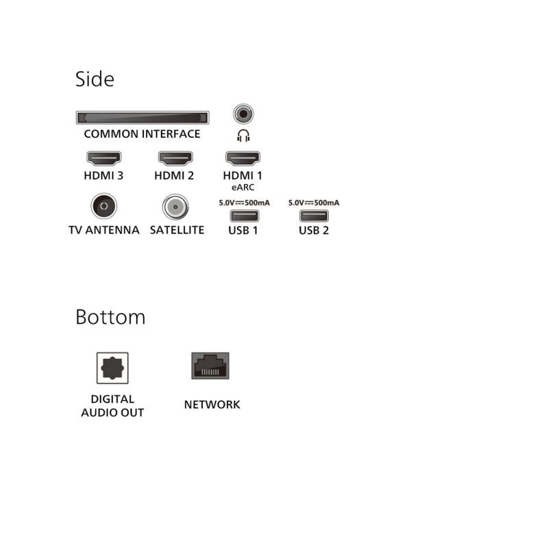 Philips 8500 series 85PUS8500/12