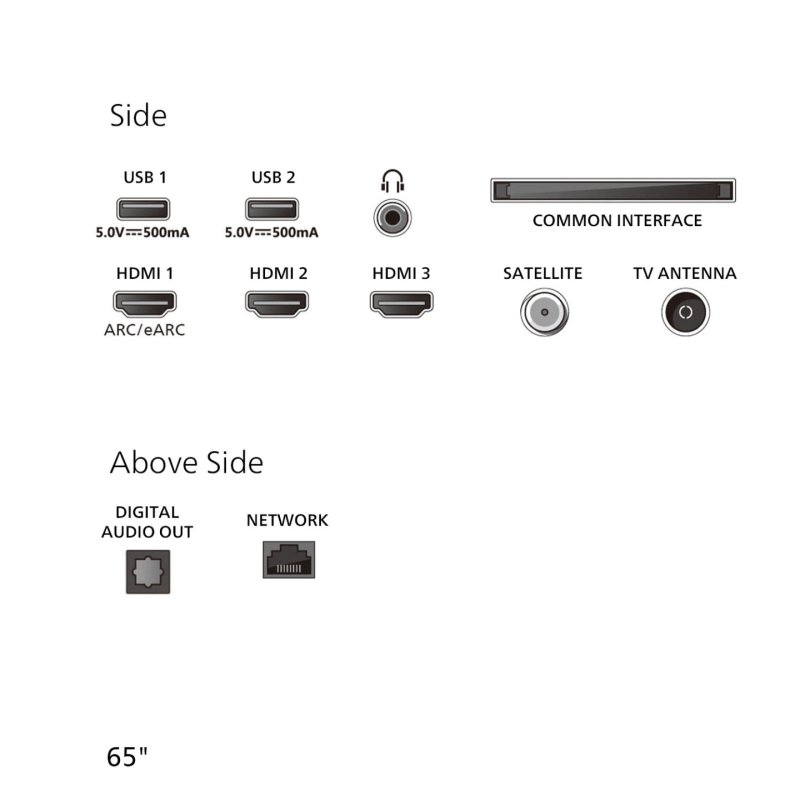 Philips 8500 series 65PUS8500/12 TV 165,1 cm (65") 4K Ultra HD Smart TV Wifi Noir