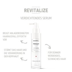 Kerasilk Revitalize Redensifying Serum 100ml