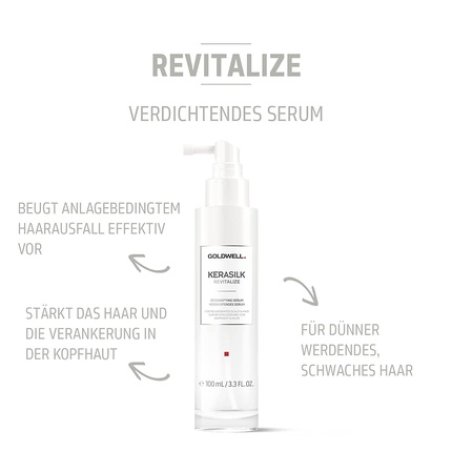 Kerasilk Revitalize Redensifying Serum 100ml