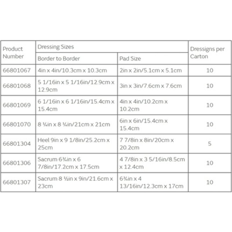 ALLEVYN LIFE 10.3cm x 10.3cm 10 Pack