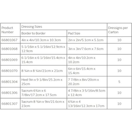 ALLEVYN LIFE 10.3cm x 10.3cm 10 Pack