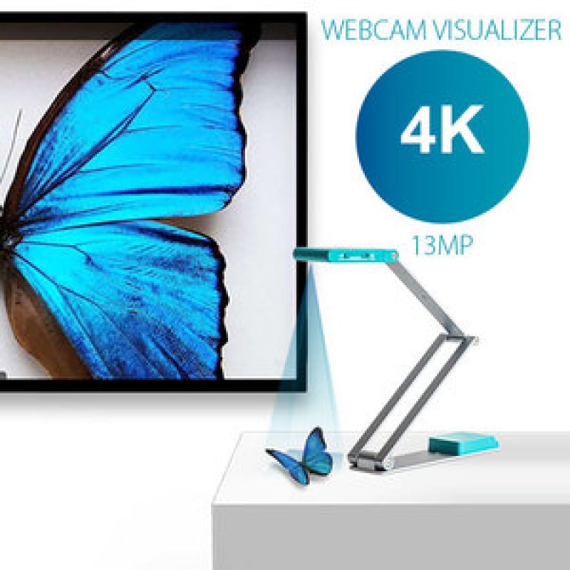 IRISCAN VISUALIZER 7