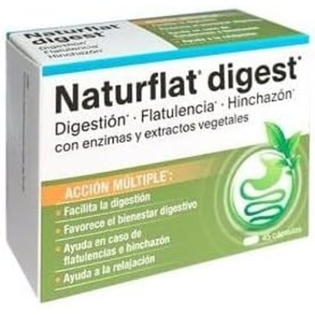 Naturflat Digest