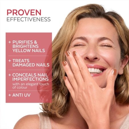 Poderm Swissmade Antifungal Nail Polish Terracotta Breathable Treatment