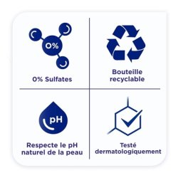 Sanex Biomeprotect Dermo Hypoallergenic Shower Gel Highly Microbiome Friendly