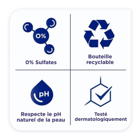 Sanex Biomeprotect Dermo Hypoallergenic Shower Gel Highly Microbiome Friendly