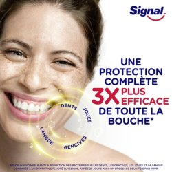 Signal Integral 8 Interdental Toothpaste with Prebiotic Effect