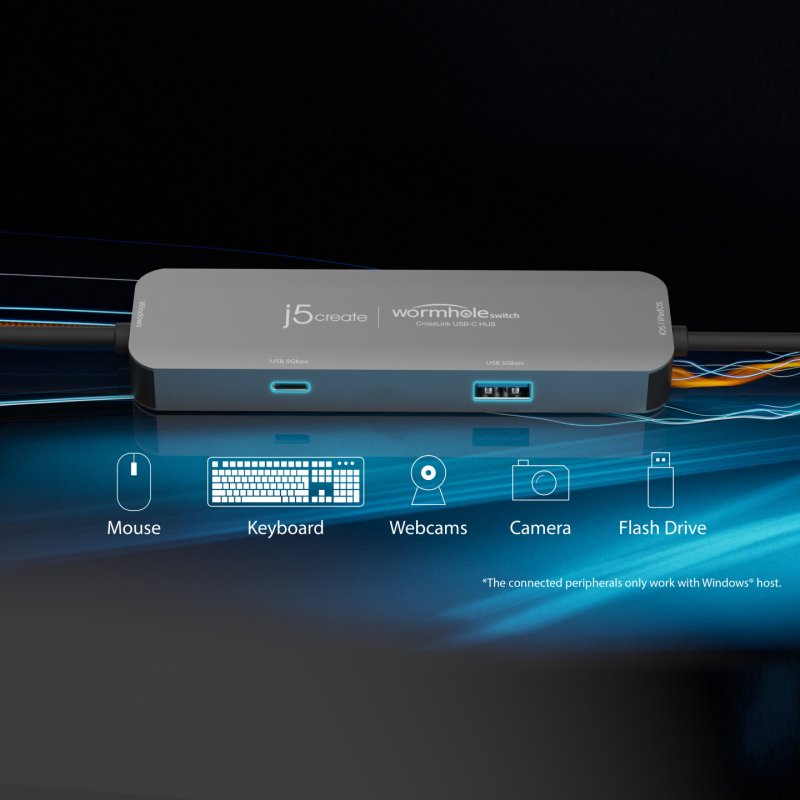 j5create Hub USB-C CrossLink