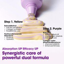 Some By Mi Retinol Bakuchiol Dual Cream 50ml Korean Moisturizer