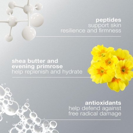 Dermalogica Super Rich Repair Moisturiser for Chronically Dry Skin