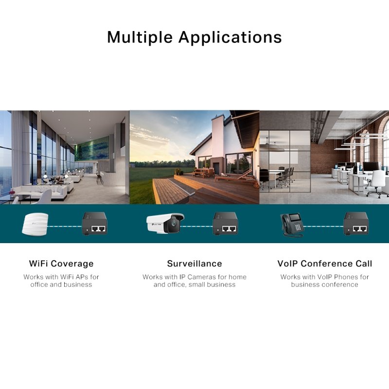 TP-Link Omada PoE Injector Adapter