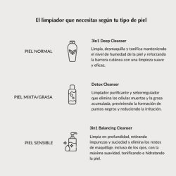 Casmara 3 in 1 Deep Cleansing Cleanser 150ml