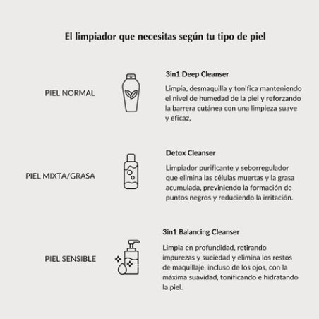 Casmara 3 in 1 Deep Cleansing Cleanser 150ml