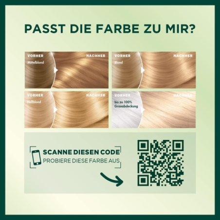 Garnier Nutrisse Nourishing Intensive Tint with Nourishing Fruit Oils 7.40 Radiant Copper Hair Colour