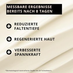 Apotheker Dr. Scheller Anti-Wrinkle Argan Night Cream 50ml