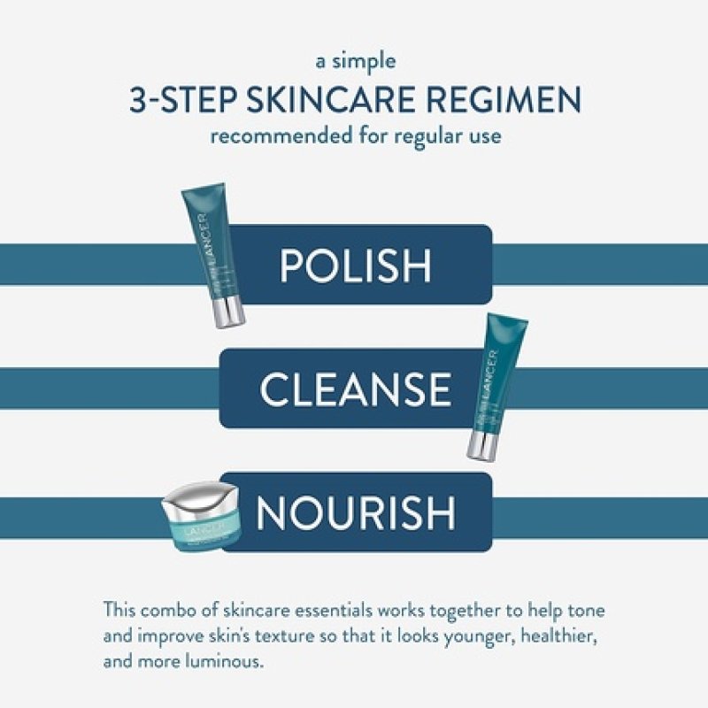 Lancer Skincare The Method Nourish Moisturizer for Normal to Combination Skin Bonus Size 50ml