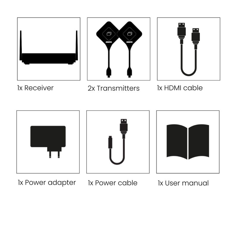 Marmitek Stream 4K Pro PRESENTATION SYSTEM 2 dongles