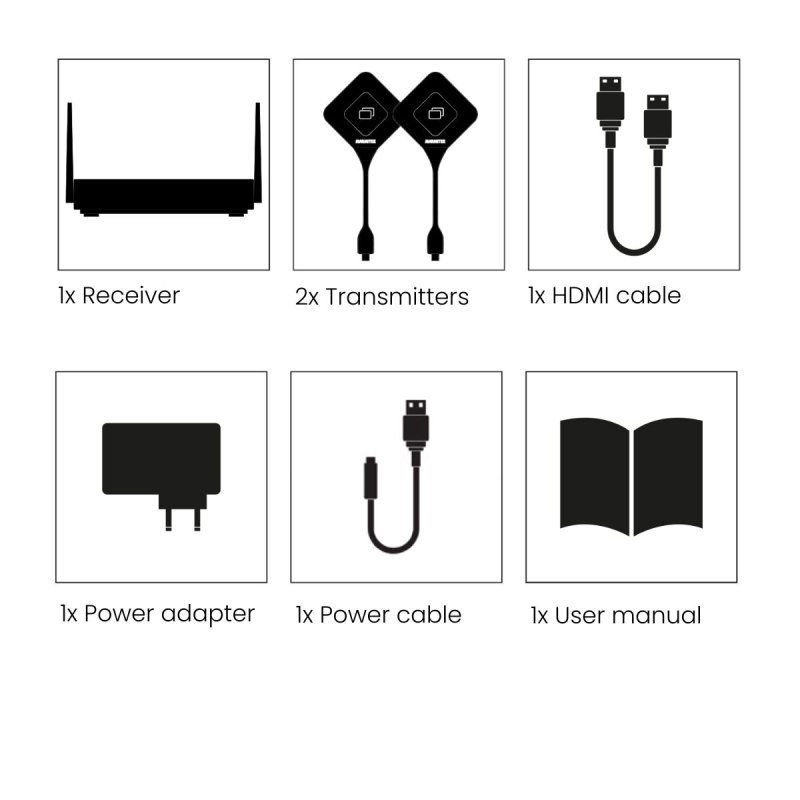 Marmitek Stream 4K Pro - Système de présentation HDMI 4K sans fil 1 dongle USB-C supplémentaire