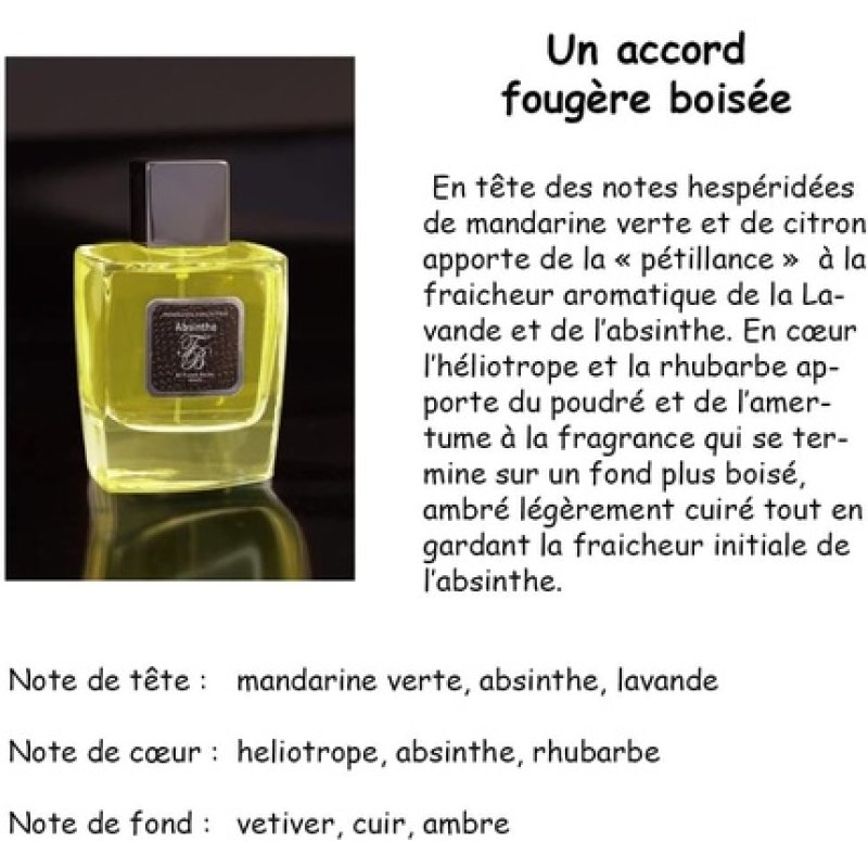 Franck Boclet Absinthe Eau De Parfum 100ml