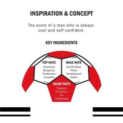 Cristiano Ronaldo CR7 Sporty and Modern Essence Fresh Woody Fragrance