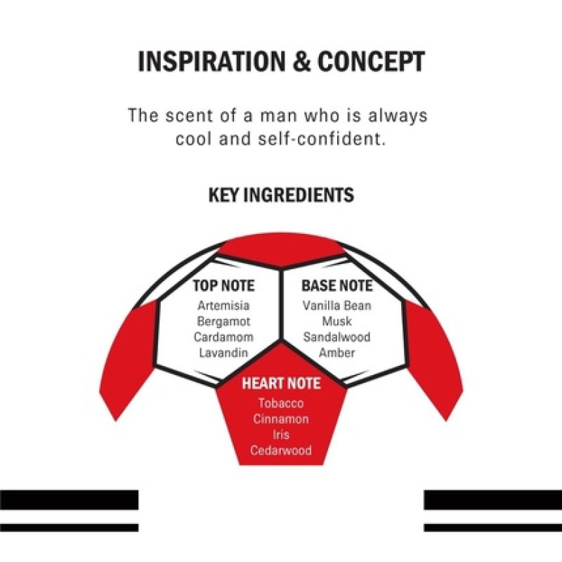 Cristiano Ronaldo CR7 Sporty and Modern Essence Fresh Woody Fragrance