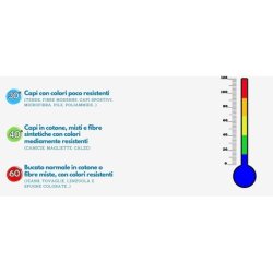 Washing Machine Detergent Powder Sanitizing 105 Washes
