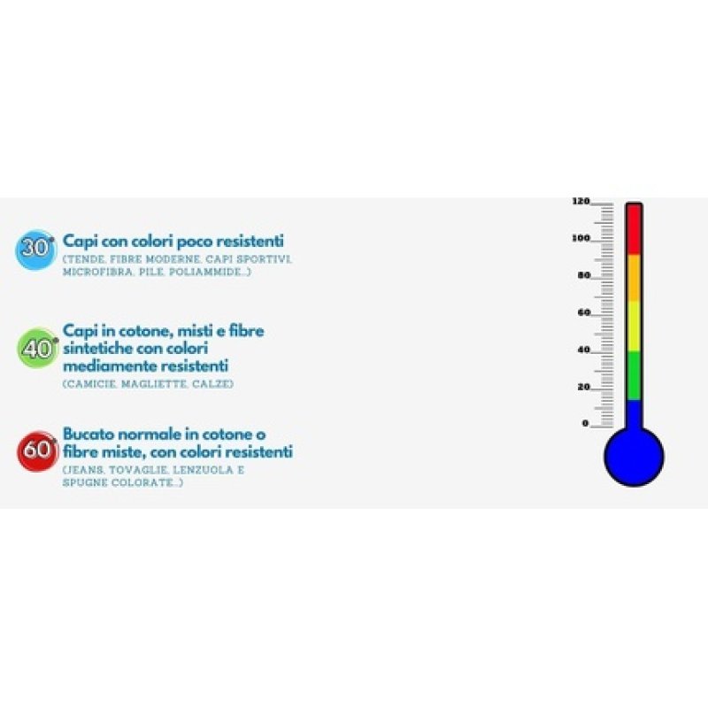 Washing Machine Detergent Powder Sanitizing 105 Washes