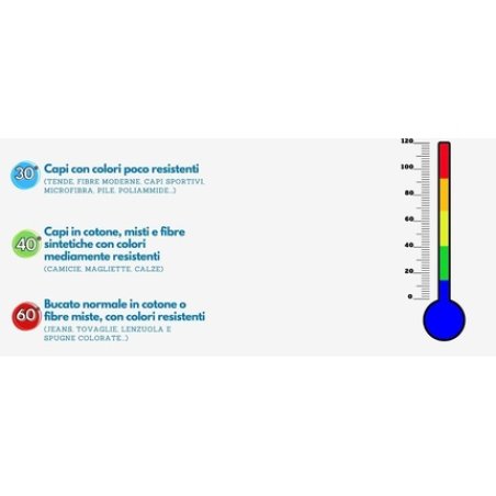 Washing Machine Detergent Powder Sanitizing 105 Washes