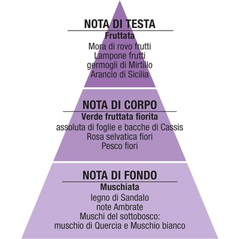 Helan Mora e Muschio Women's Perfume Eau De Parfum with Fresh Hints on the Body Skin 50ml