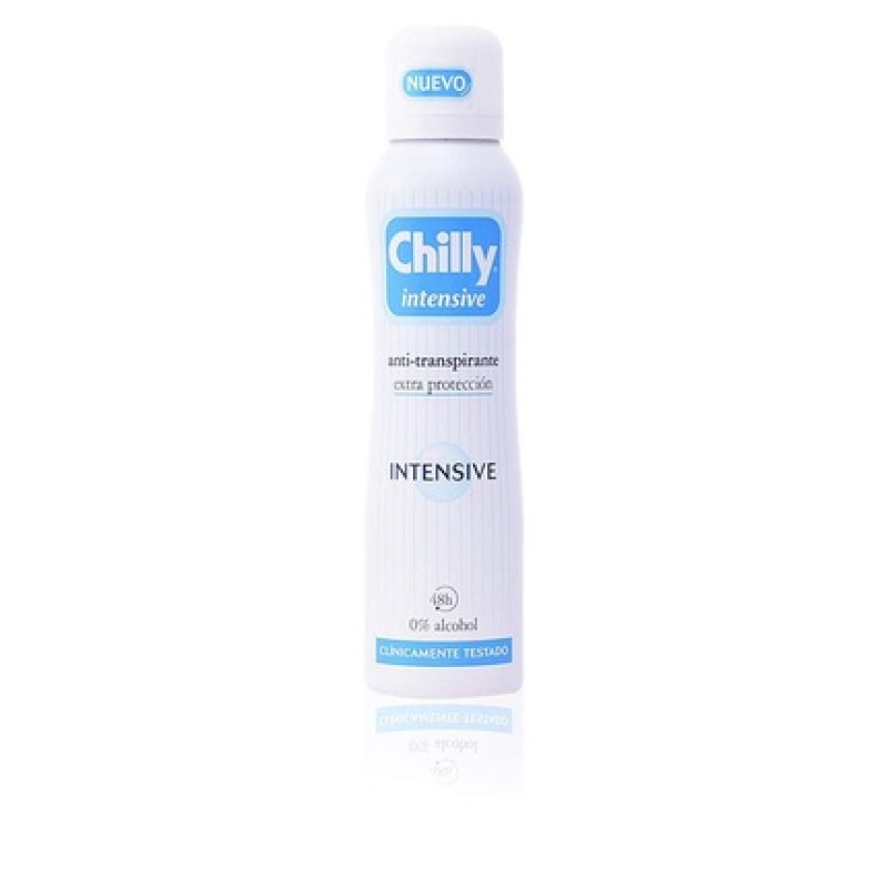 Chilly Deodorants and Anti-Perspirants