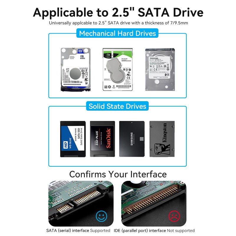 Vention 2.5 Inch SATA Hard Drive Enclosure (USB 3.0 Micro-B) Black