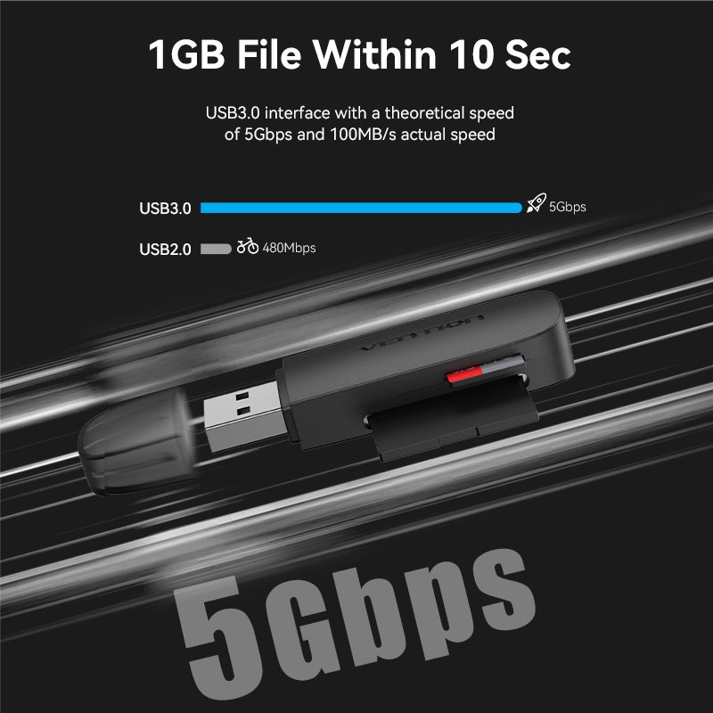 Vention CLGB0 lecteur de carte mémoire USB 3.2 Gen 1 (3.1 Gen 1) Noir