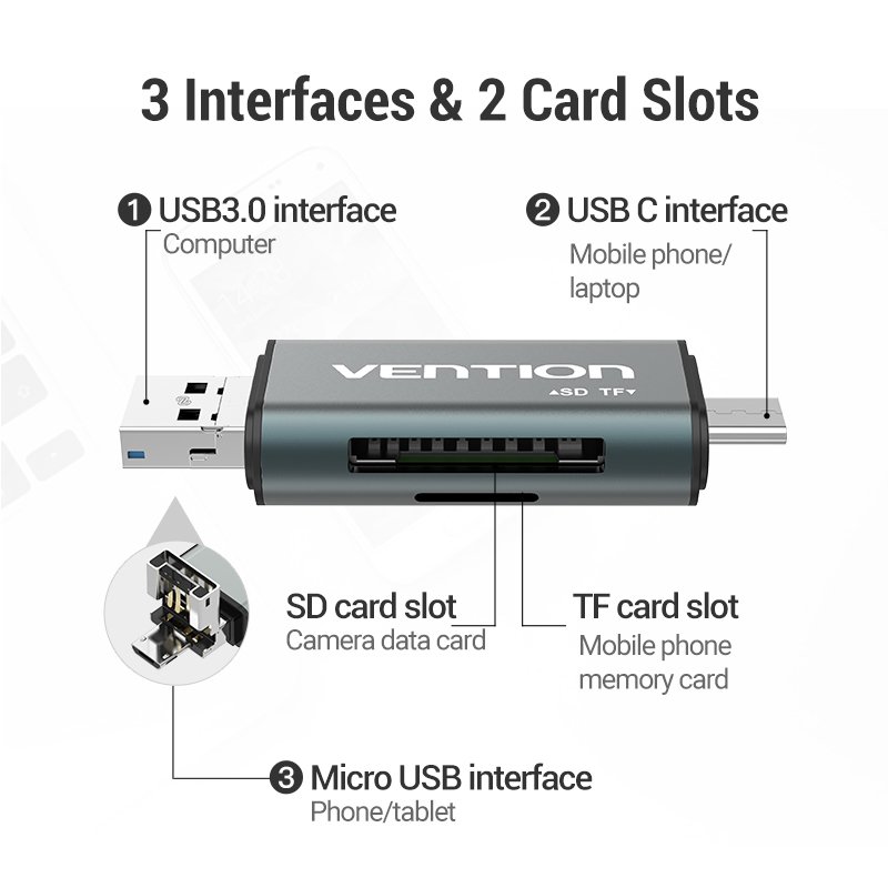 Vention CCHH0 lecteur de carte mémoire USB Type-A/USB Type-C/Micro-USB Gris