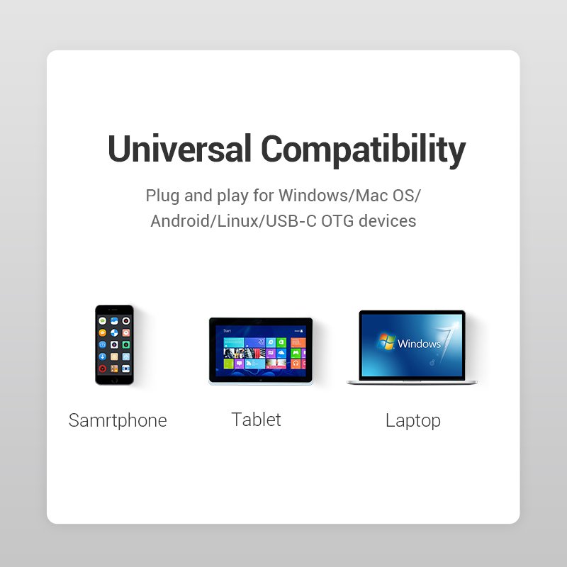 Vention CCHH0 lecteur de carte mémoire USB Type-A/USB Type-C/Micro-USB Gris