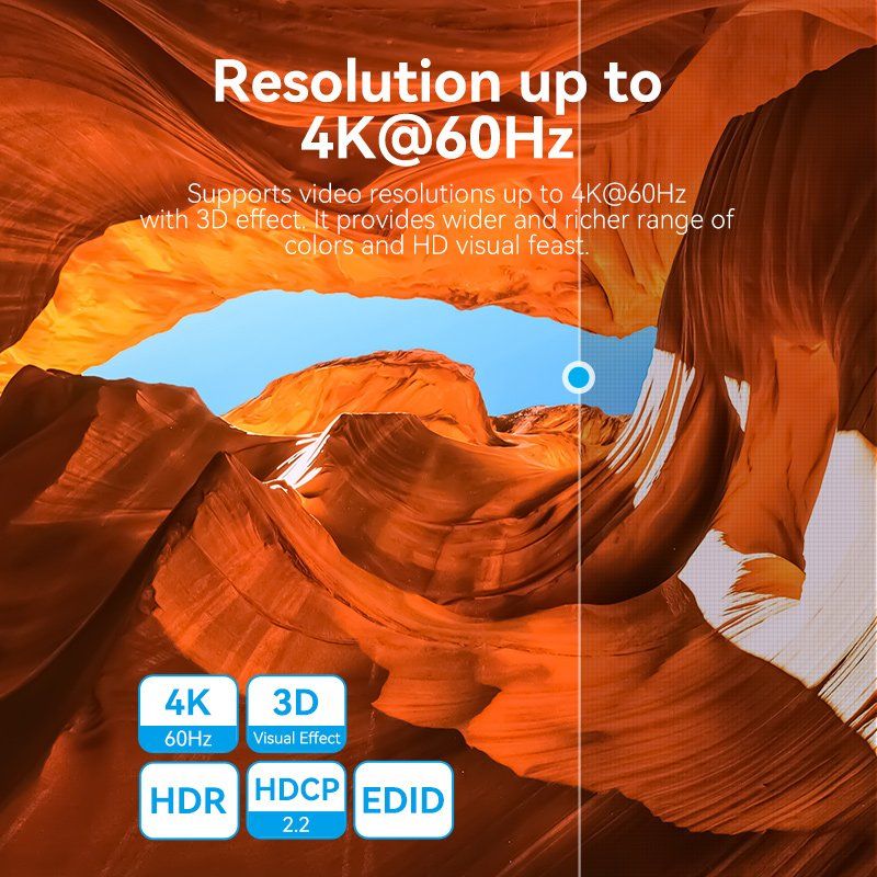 Vention AKOB0 commutateur vidéo HDMI