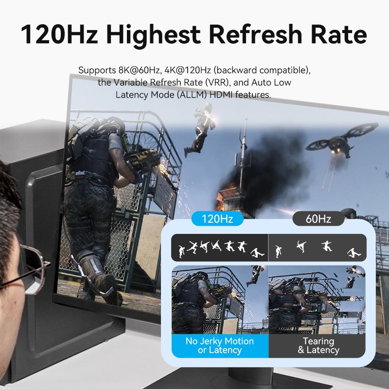 Vention AKPH0 commutateur vidéo HDMI