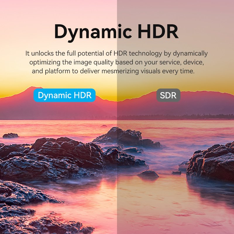 Vention AKPH0 commutateur vidéo HDMI