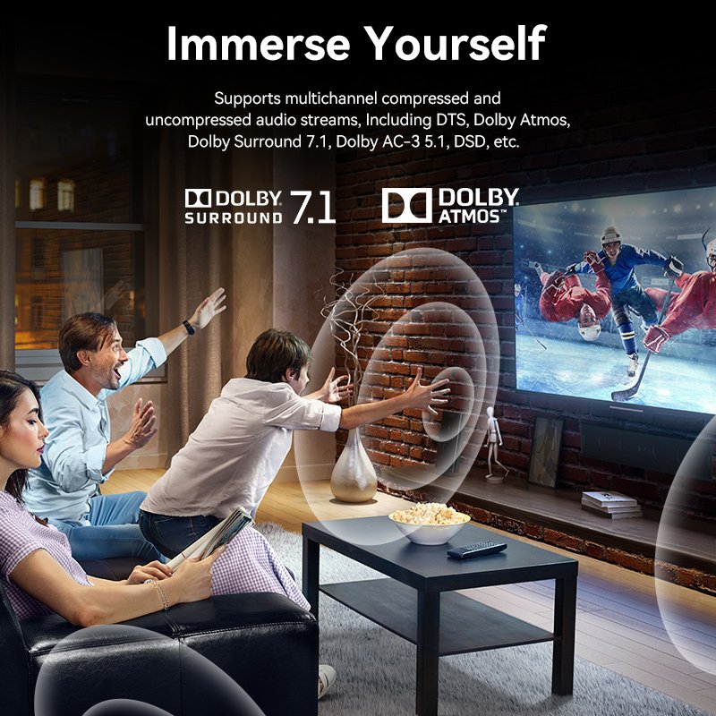 Vention AKPH0 commutateur vidéo HDMI